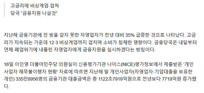 image.png 작년 채무불이행 자영업자 35% 늘어…보유대출 30조 돌파