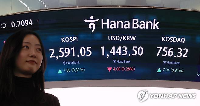 [연합뉴스 제공]