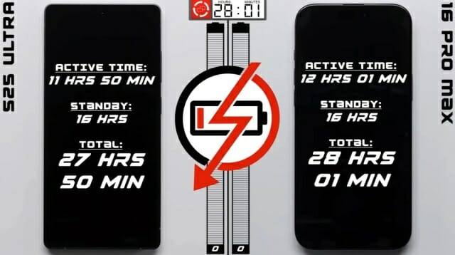 출처=폰버프 유튜브 @PhoneBuff