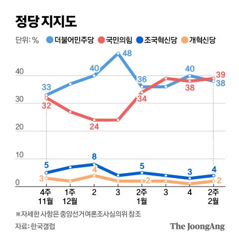 신재민 기자