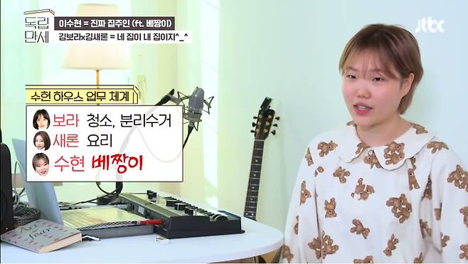 JTBC ‘독립만세’ 캡처.