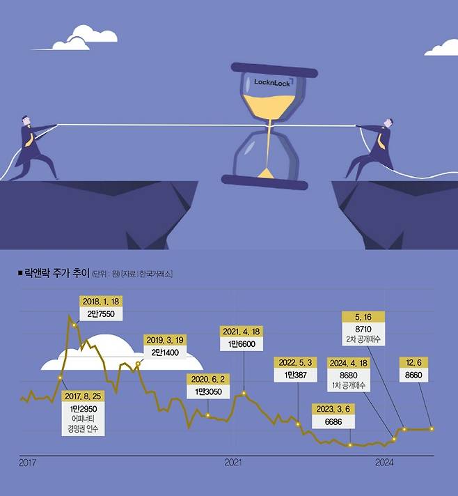 [일러스트 | 게티이미지뱅크, 더스쿠프 포토]