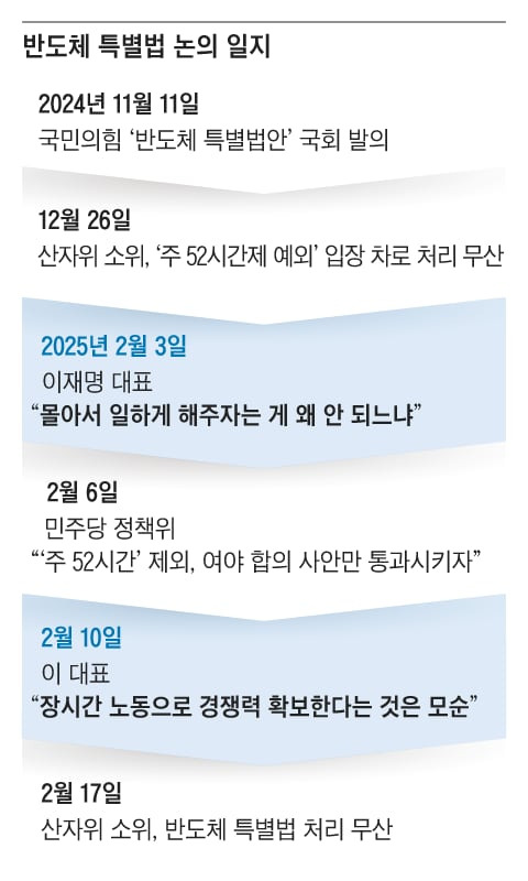 그래픽=양진경