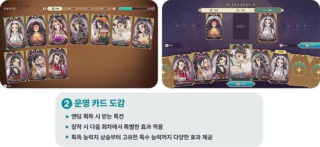 반복 회차 콘텐츠