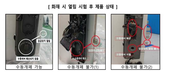 화재 시험 시 수동레버가 녹은 중국산 디지털 도어록 ⓒ소비자원 제공
