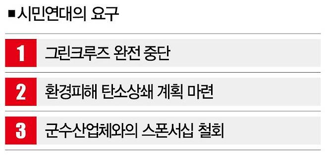 [사진 | 뉴시스]