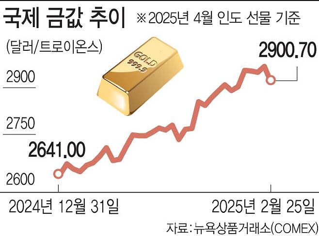 [이데일리 김일환 기자]