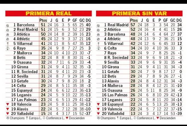 사진캡처=트리뷰나