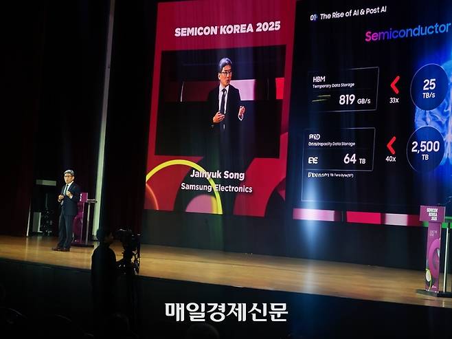 삼성전자 송재혁 최고기술책임자(CTO) 사장이 19일 서울 강남구에 있는 코엑스에서 열린 ‘세미콘 코리아’에서 기조연설을 하고 있다.