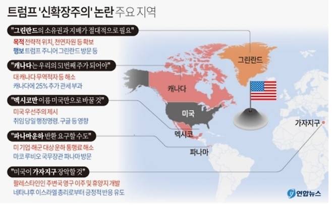 [연합]
