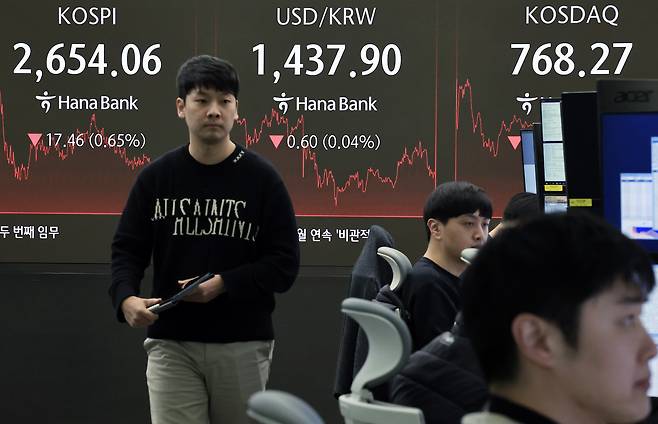 20일 오후 서울 중구 하나은행 본점 딜링룸 전광판에 증시가 표시되고 있다. /뉴스1