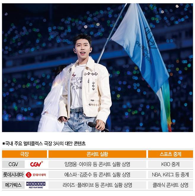 [사진 | 뉴시스]