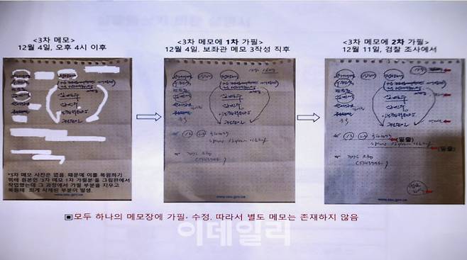 홍장원 국정원 전 1차장이 20일 윤석열 대통령 탄핵 심판에서 비상계엄 당시 통화한 내용을 정리해서 기록한 메모를 공개했다. 사진은 이날 홍 전 차장이 공개한 메모 (사진=헌법재판소)