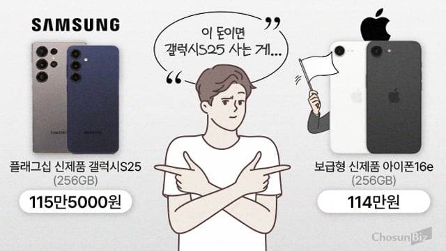 일러스트=손민균