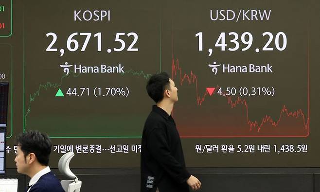 21일 오전 서울 중구 하나은행 딜링룸 현황판에 코스피지수 등이 표시되고 있다.ⓒ연합뉴스