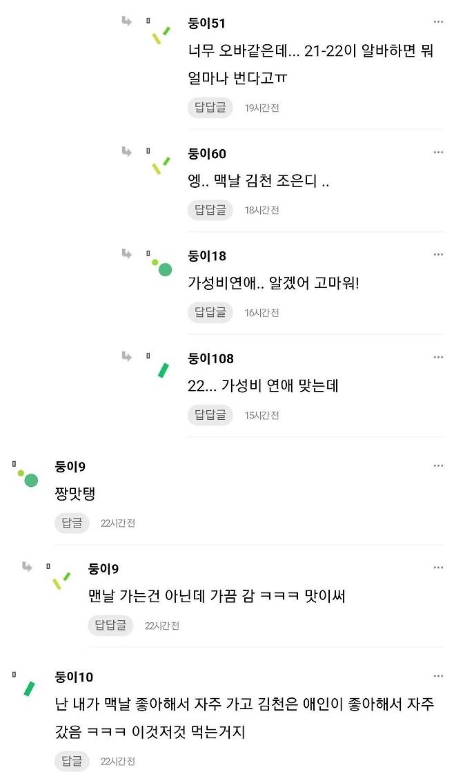 데이트할 때 맥도날드, 김밥천국 이런데 가?