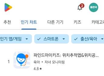 2월 18일 구글 플레이스토어의  ‘출산·육아’ 카테고리 순위 화면 캡처.