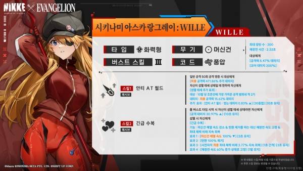 - 시키나미 아스카 랑그레이: WILLE 스킬 구성