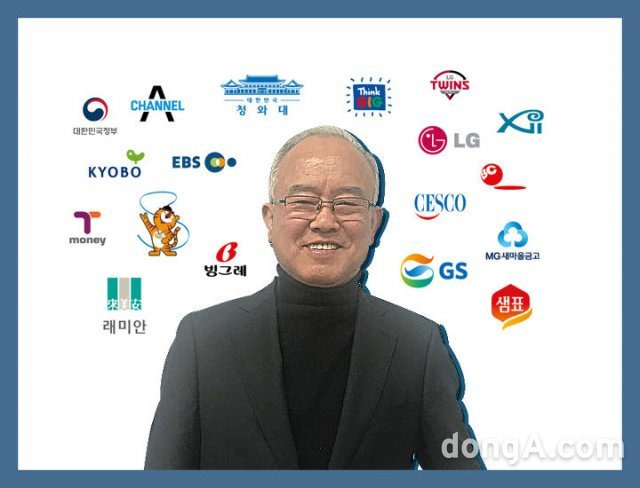 pWoCtr