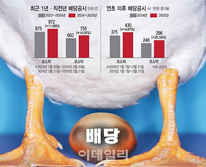 [이데일리 김일환 기자]