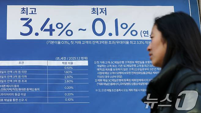 (자료사진) /뉴스1 ⓒ News1 박세연 기자