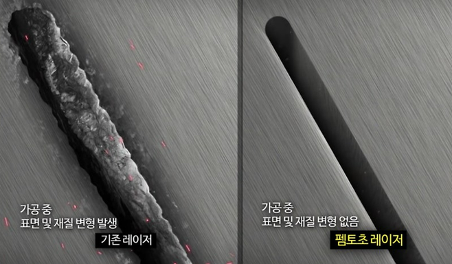 기존 레이저와 펨토초 레이저의 절단 상태 비교(사진=한국전기연구원)