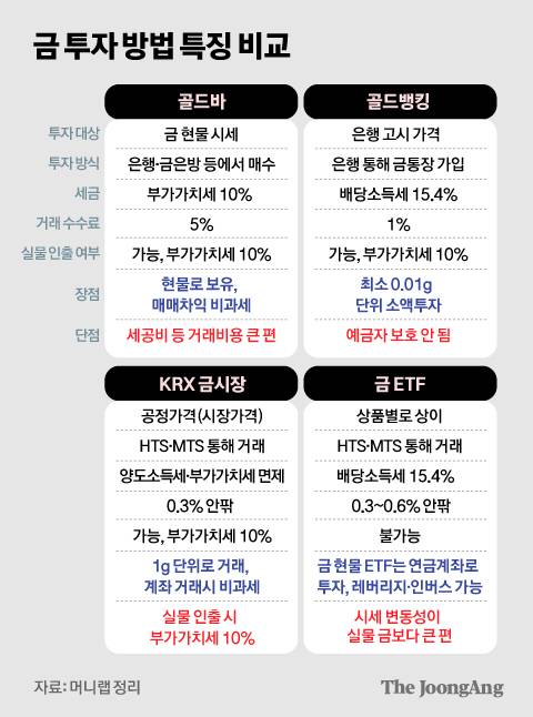 정근영 디자이너