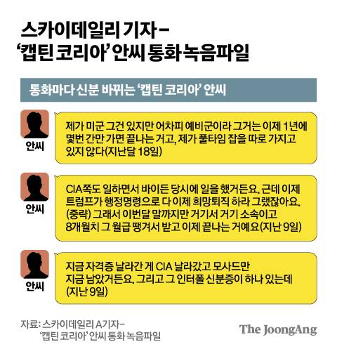 김영희 디자이너