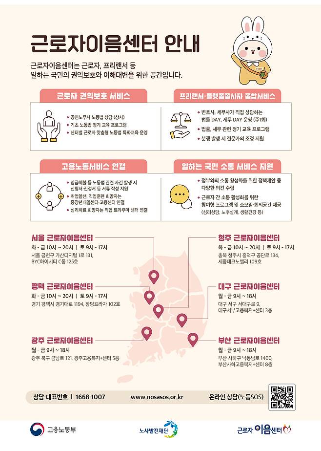 [노사발전재단 제공]