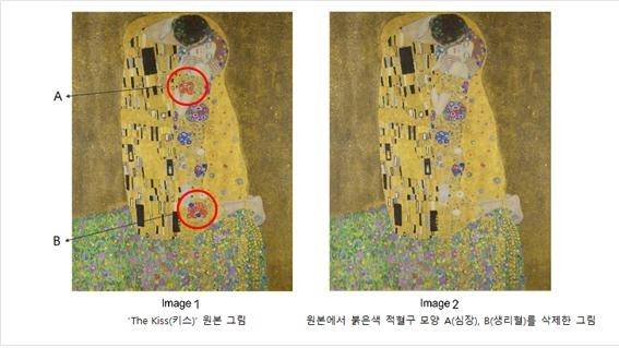[그림2]클림트 ‘키스’ 원본과 빨간 원반 모양 A(심장)와 B(생리혈)를 제거한 그림의 비교