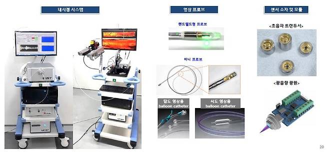 비달소닉이 개발한 광음향 광음향 초음파 내시경 장비 [비달소닉 제공. 재판매 및 DB 금지]