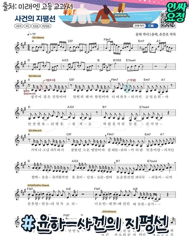 요즘 중고등 음악 교과서 근황