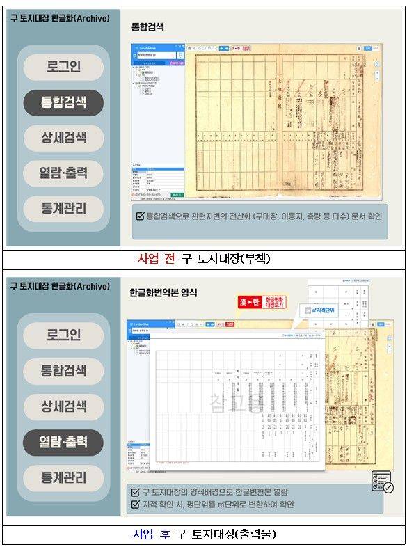 토지대장 한글화 전·후 비교
