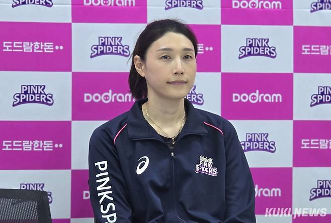 김연경. 김영건 기자
