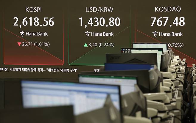 25일 오전 서울 중구 하나은행 본점 딜링룸 현황판에 코스피, 코스닥 지수가 표시돼 있다. [사진 = 연합뉴스]