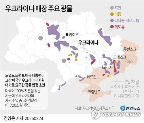 [그래픽] 우크라이나 매장 주요 광물 (서울=연합뉴스) 김영은 기자 = 0eun@yna.co.kr
    X(트위터) @yonhap_graphics  페이스북 tuney.kr/LeYN1