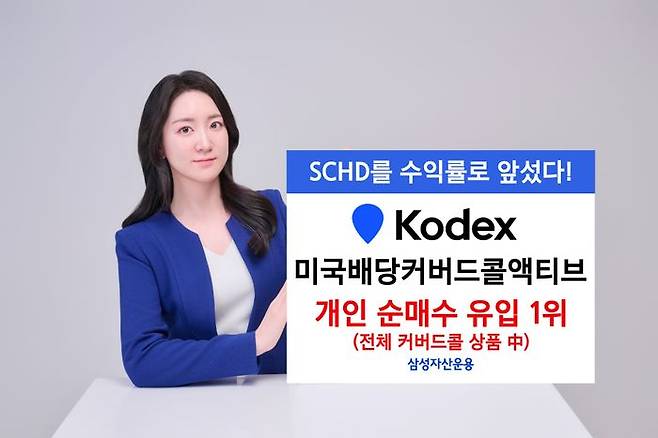 ⓒ삼성자산운용