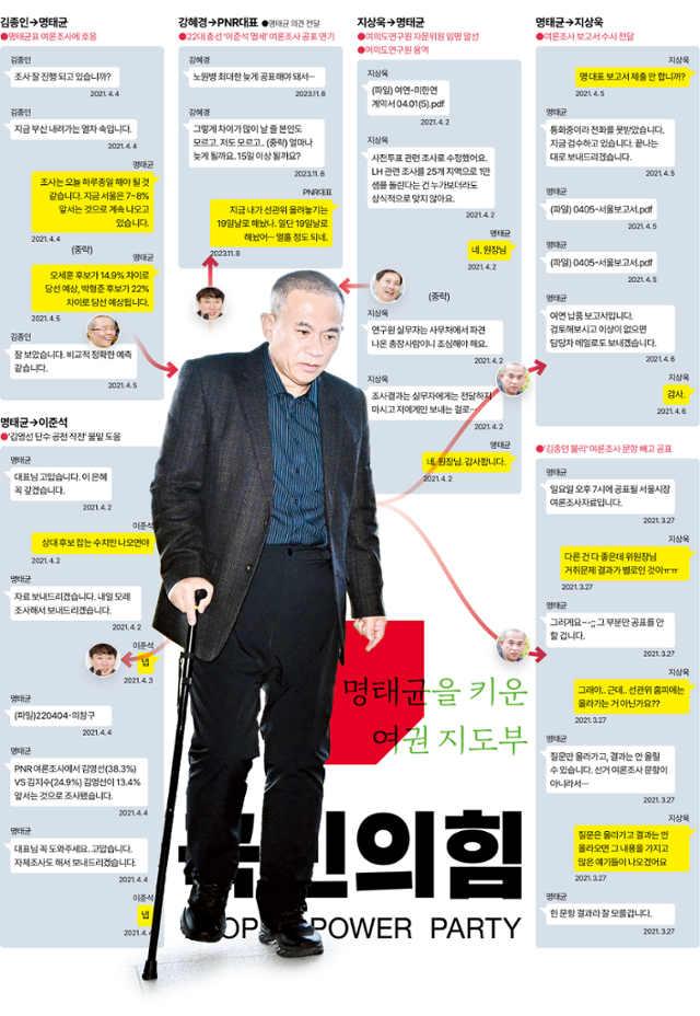 그래픽=김대훈 기자
