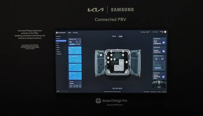 '2025 기아 EV 데이' 행사장에 전시된 기아 PBV-삼성전자 스마트싱스 프로 기술 협업 관련 화면