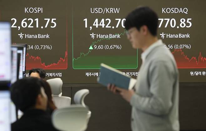 27일 서울 중구 하나은행 딜링룸 현황판에 코스피·코스닥 종가, 원/달러 환율이 표시 돼있다.ⓒ연합뉴스