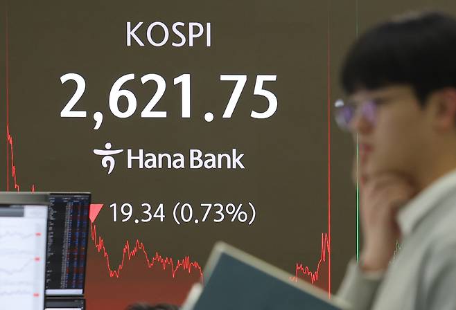 27일 서울 중구 하나은행 딜링룸 현황판에 코스피 종가가 표시돼있는 모습. [연합]