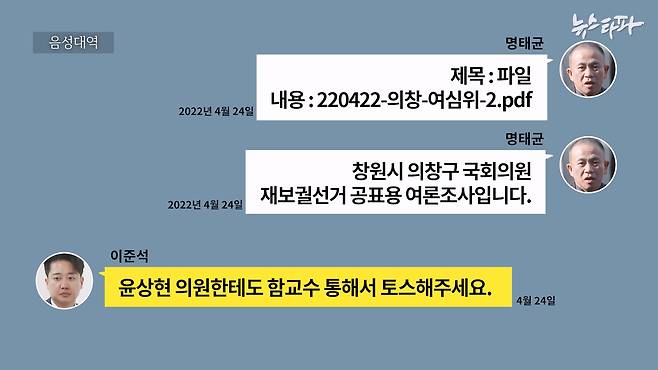 2022년 4월 24일 이준석-명태균 카카오톡 대화 내용
