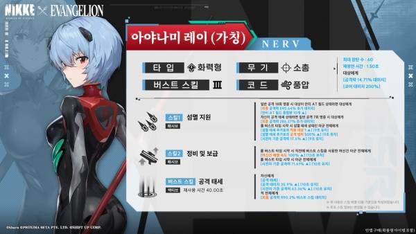 - 아야나미 레이(가칭) 스킬 구성