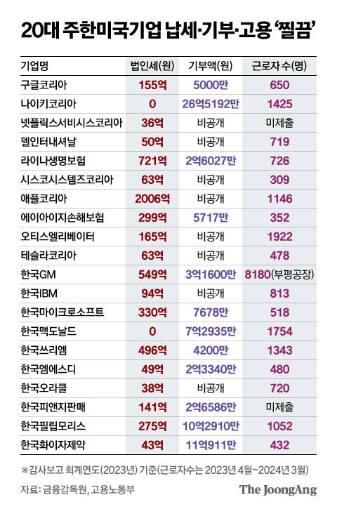 신재민 기자