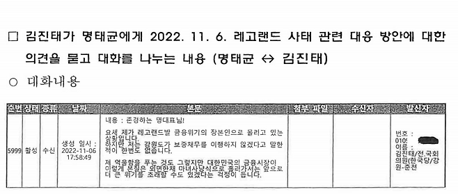 명태균-김진태 카카오톡 대화가 담긴 2024년 10월 23일자 검찰 수사보고서.