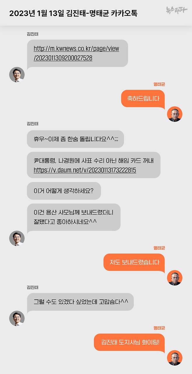 2023년 1월 13일 김진태-명태균 카카오톡&nbsp;&nbsp;