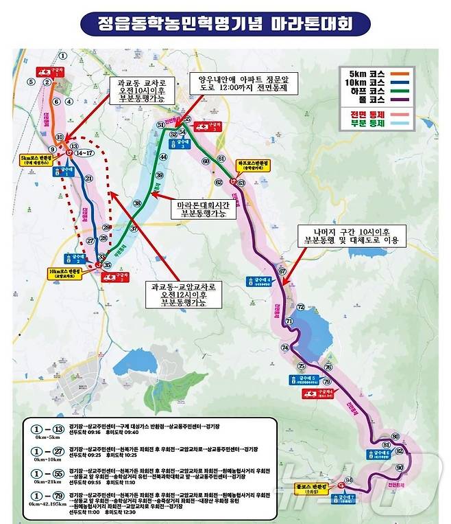 2025 정읍동학마라톤대회 코스 안내(정읍시 제공. 재판매 및 DB금지)2025.3.1/뉴스1