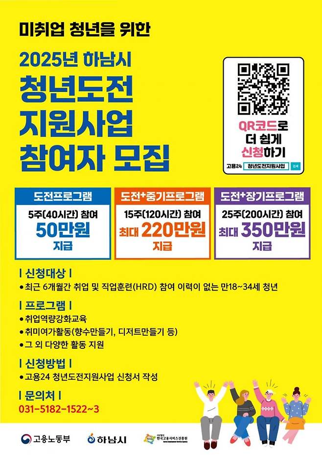 청년도전지원사업 참여자 모집 안내문. 하남시 제공