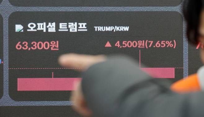 서울 서초구 빗썸라운지 전광판에 도널드 트럼프 미국 대통령이 발행한 밈 코인 '오피셜 트럼프(TRUMP)' 시세가 표시되고 있다. /뉴스1