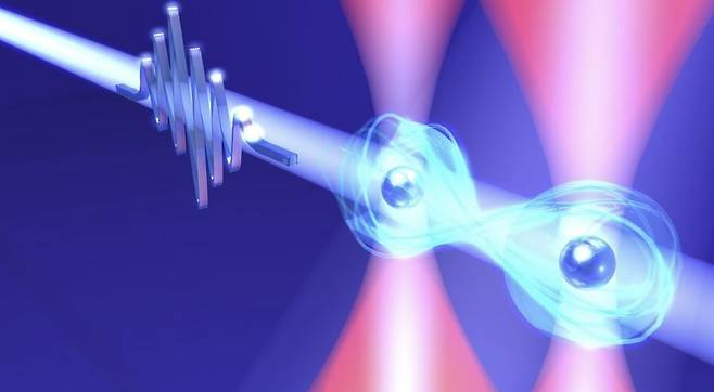 양자컴퓨터 이미지 [분자과학연구소 홈페이지 캡처. 재판매 및 DB 금지]